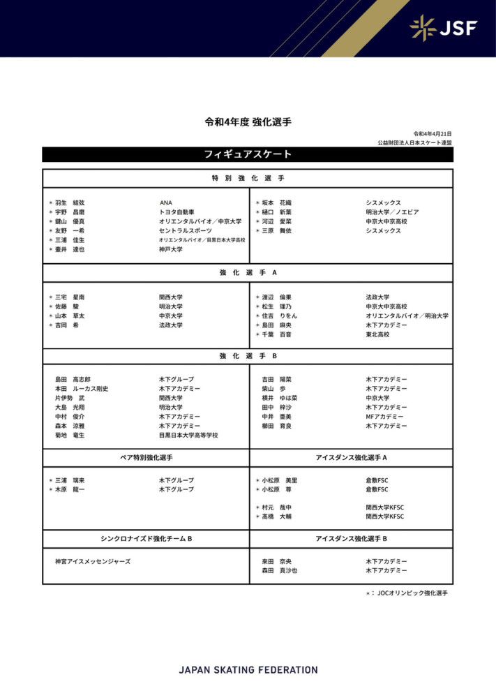 据统计，自上赛季开始以来，里斯-詹姆斯已经因伤缺席了34场比赛，可谓饱受伤病困扰。